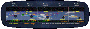 fishing chart screen shot